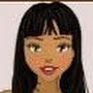 sindy