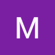 mgcloset