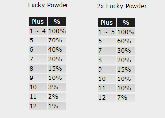 8V3laab.png